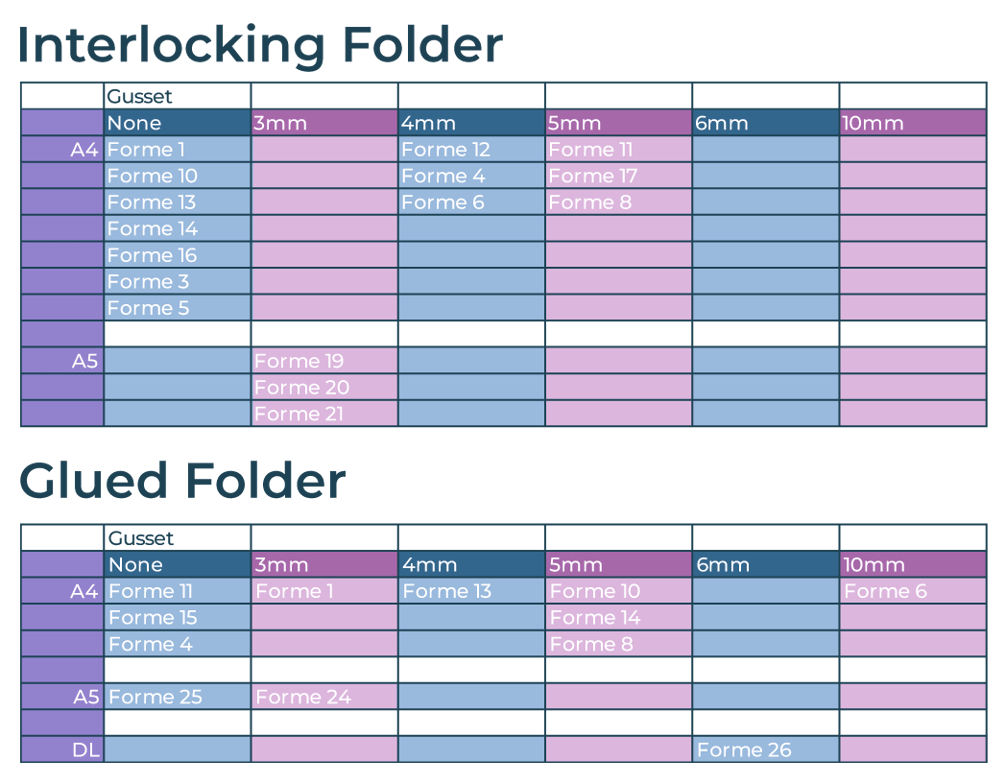 Folder Printing - Sizes & Templates