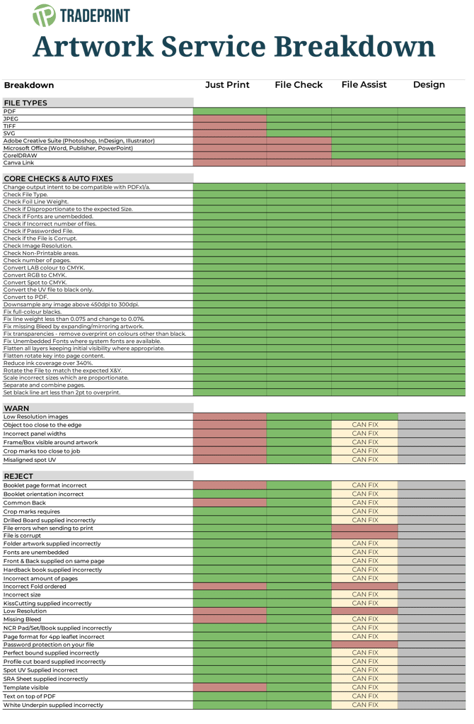 ARTWORK_GRAPH.png