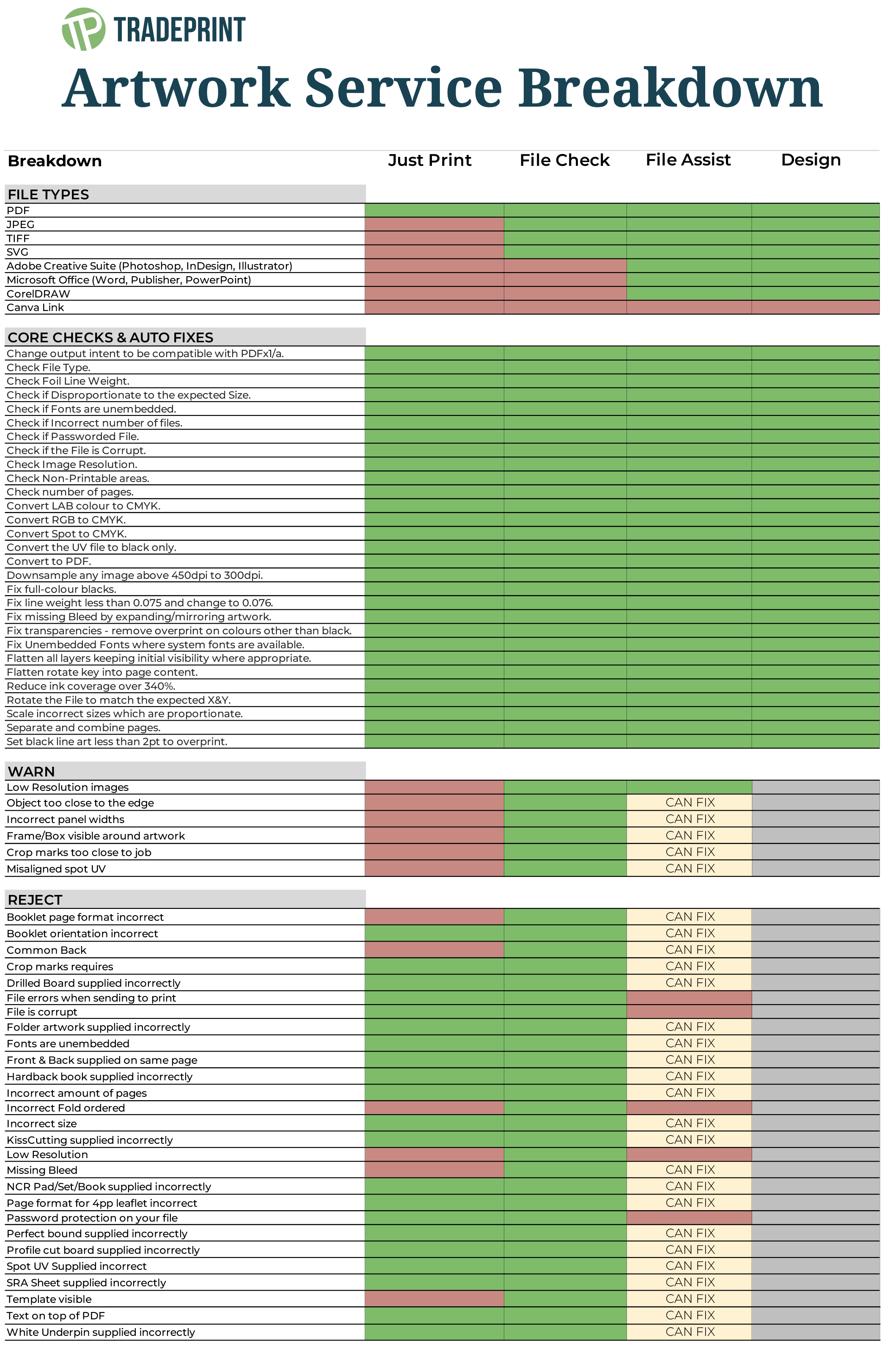 ARTWORK_GRAPH.png