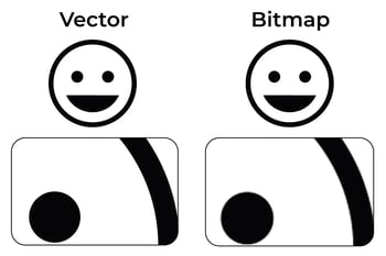 2603-vector-and-bitmap-comparison