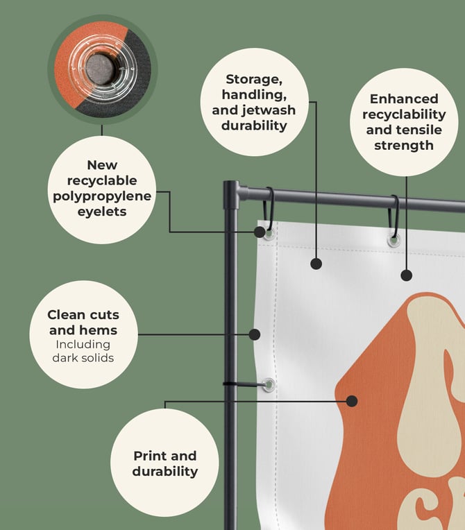 PVC-Free-Insight-Hero