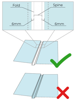 non printable spine